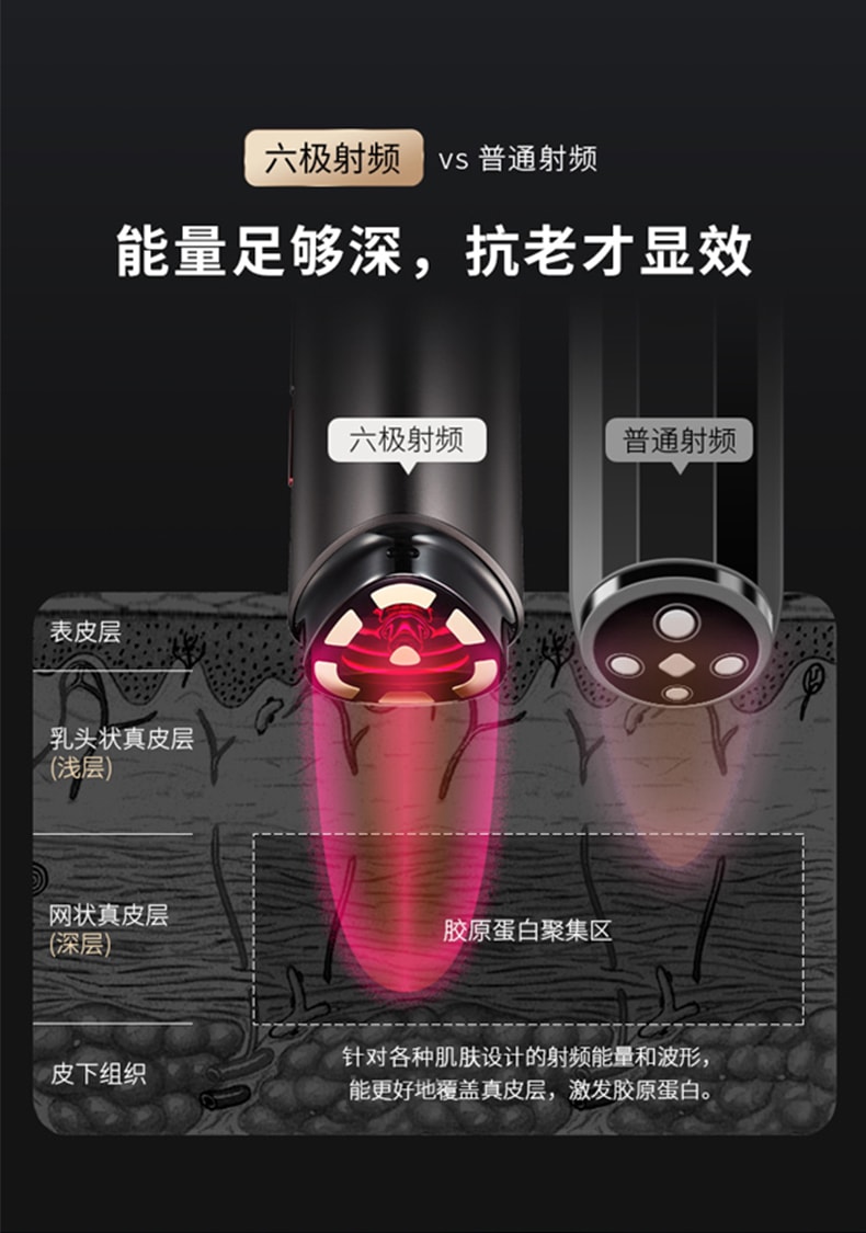 【特惠套装】中国直邮AMIRO觅光R1PRO六级射频美容仪家用提拉紧致嫩肤云影美妆镜更多凝胶