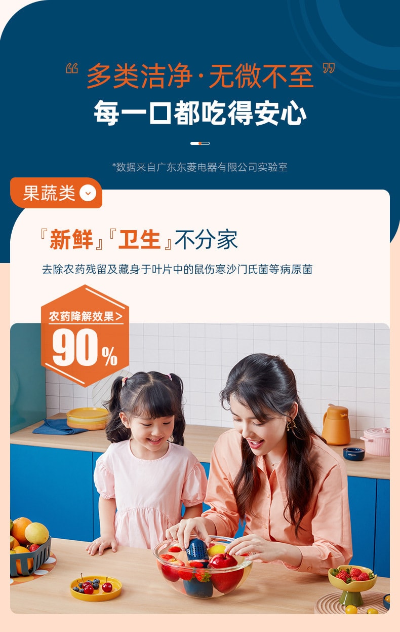 【中國直效郵件】東菱 膠囊蔬果淨化器蔬果清洗機 寶石藍款