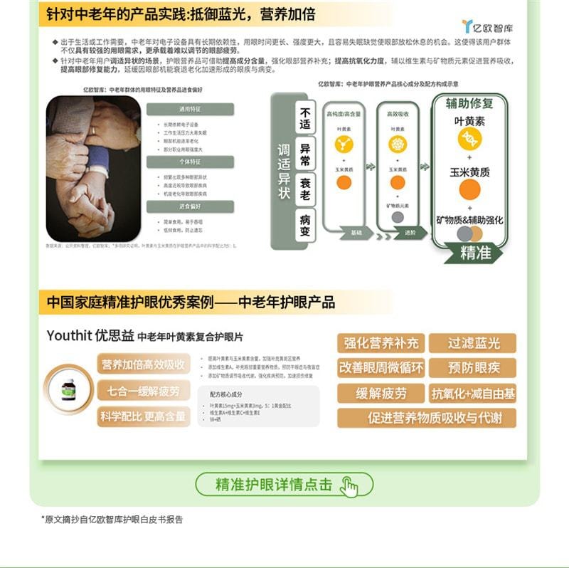【中国直邮】Youthit优思益 叶黄素护眼片 7合1营养守护眼健康 成人护眼营养素 60片/盒(中老年推荐)
