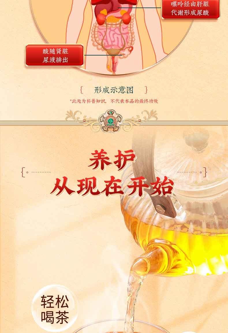 【中國直郵】 北京同仁堂 嗯哺®甘草茯苓菊苣梔子茶150g 利尿消腫 舒緩身心 清熱解毒