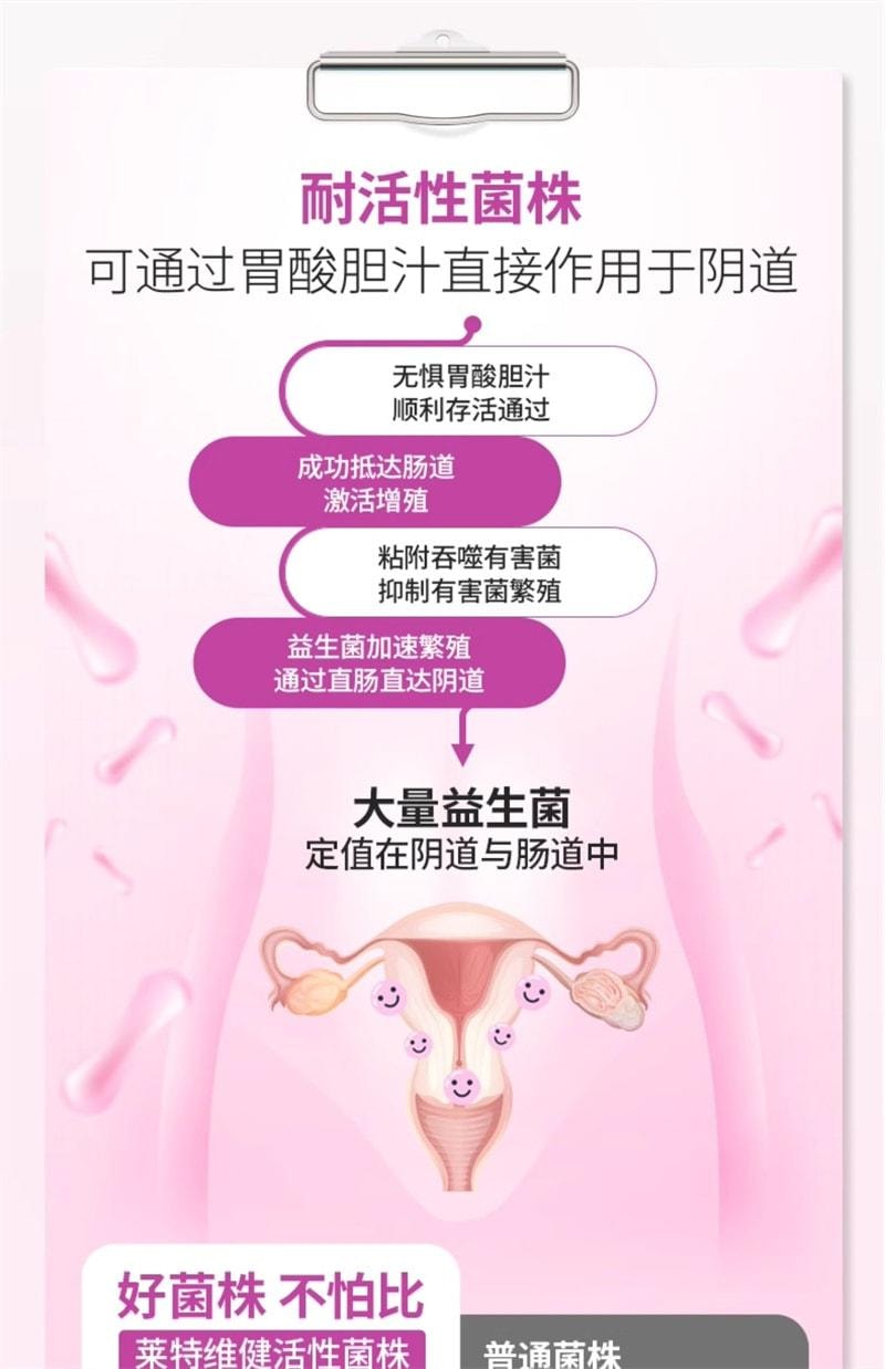 【中国直邮】 莱特维健 女性益生菌胶囊 平衡私秘处菌群 保持私密部位健康 30粒/盒(呵护女性私密健康)