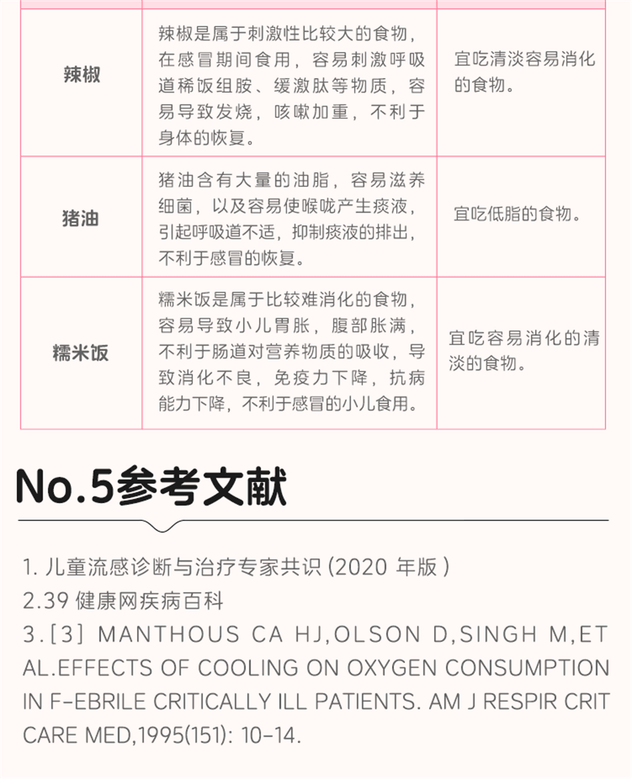 【中國直郵】 同貝 小兒豉翹清熱顆粒 感冒發燒 2g*6袋/盒