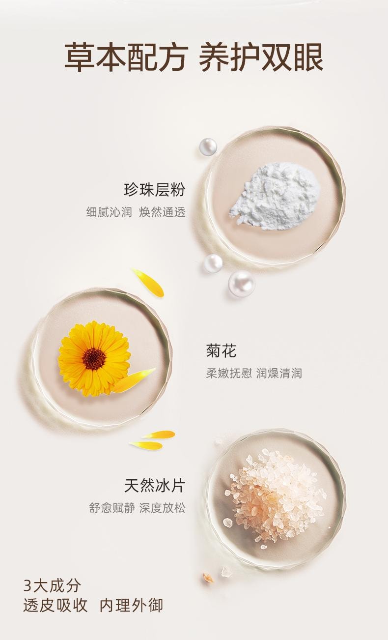 【眼贴销售NO.1】珍视明  叶黄素护眼贴15对30贴  可以贴的眼药水 缓解疲劳 干涩 成人少年均可用 小黄鸭联名款