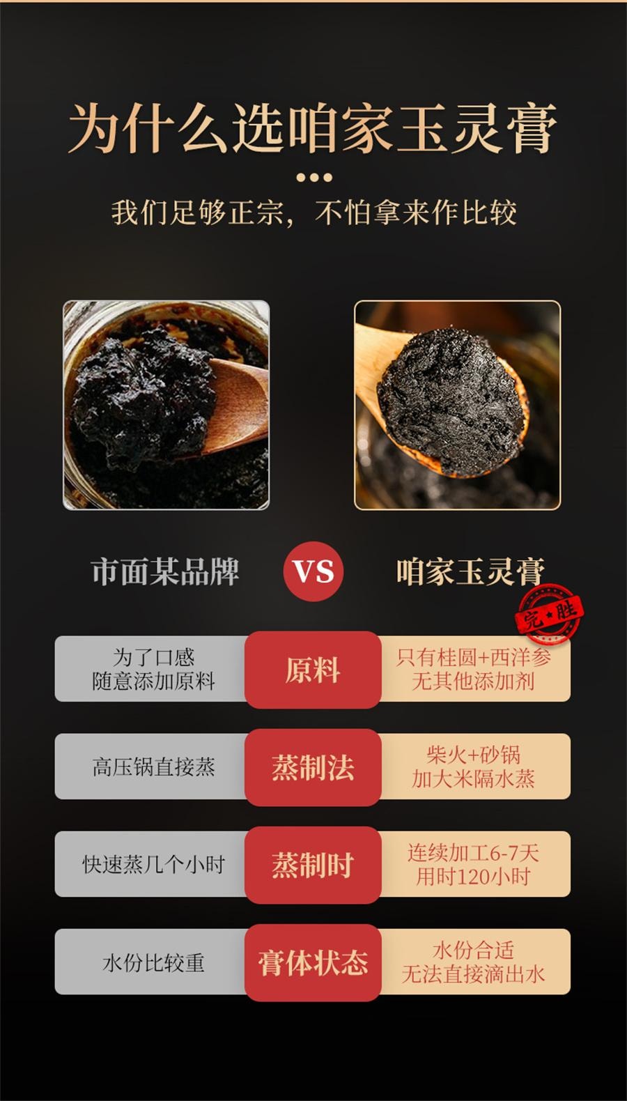 【中國直郵】 懷先生 玉靈膏 雙補桂圓龍眼肉西洋參氣血玉林古法蒸製300g/瓶
