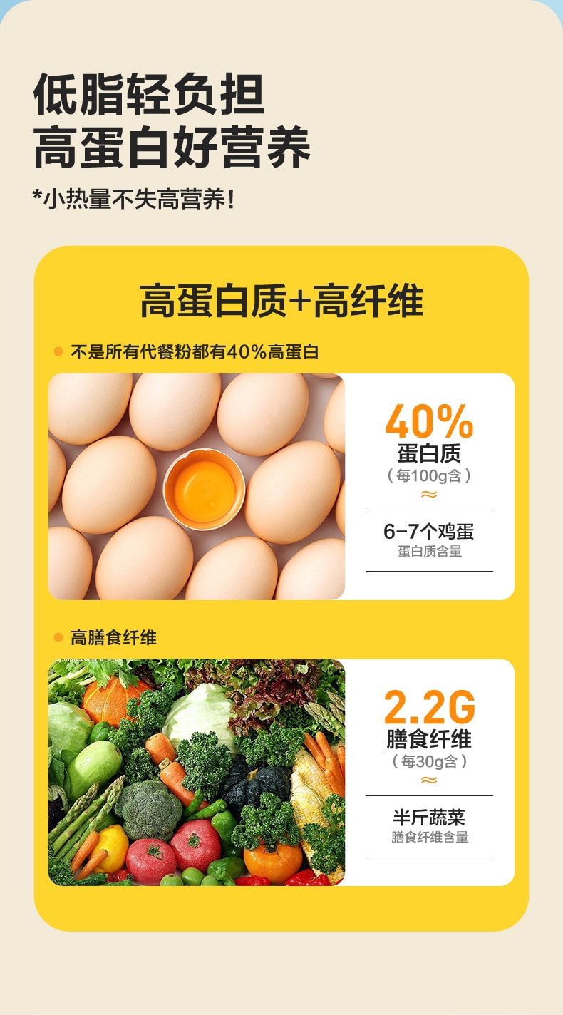 【中国直邮】 白云山 代餐奶昔粉高蛋白代餐饱腹食品早晚餐营养主食速食冲饮抗饿代餐粉 红豆味400g
