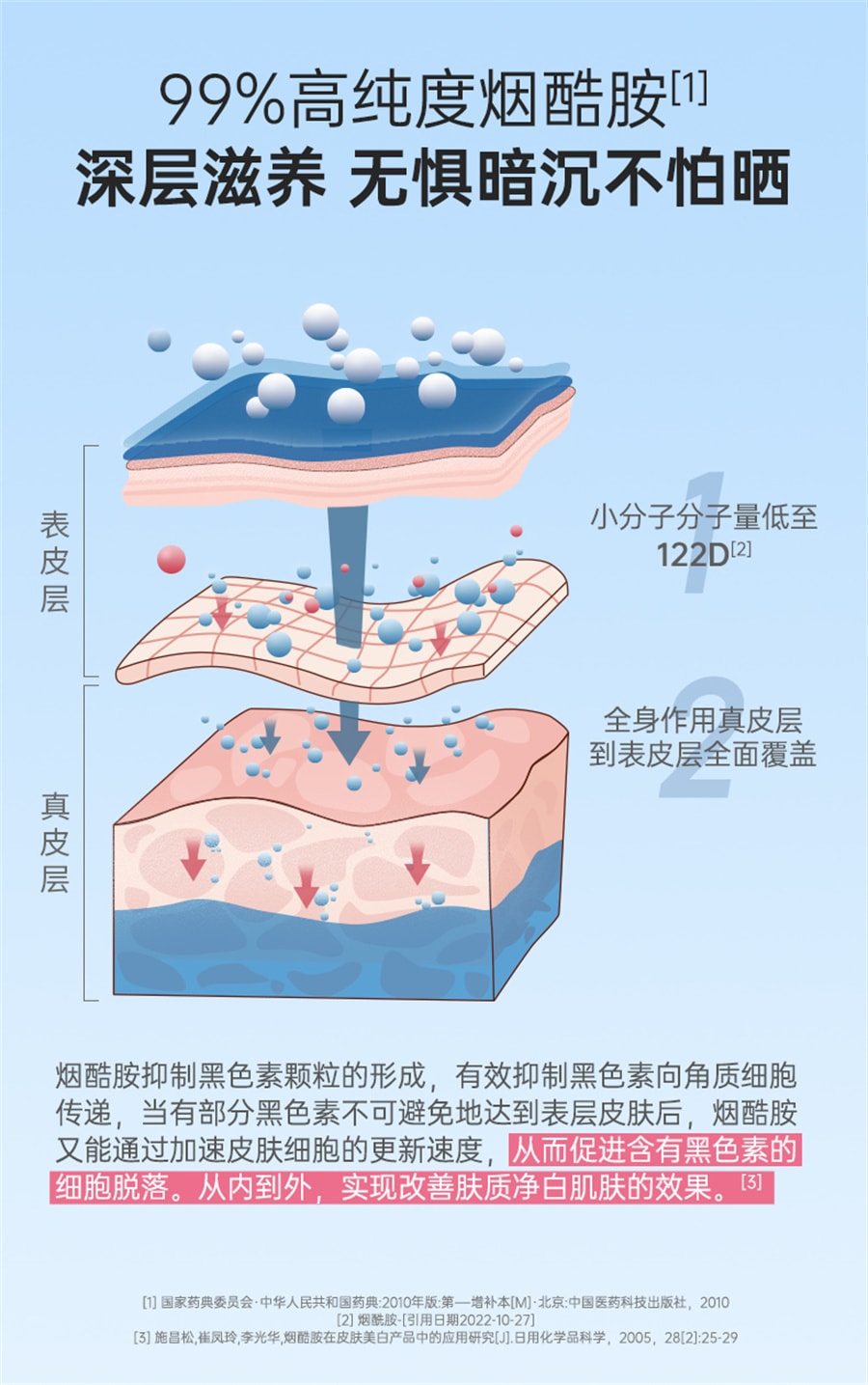 【中国直邮】同仁堂胶原蛋白肽液态饮燕窝烟酰胺小分子肽口服液 245mL(35ml×7袋)/盒