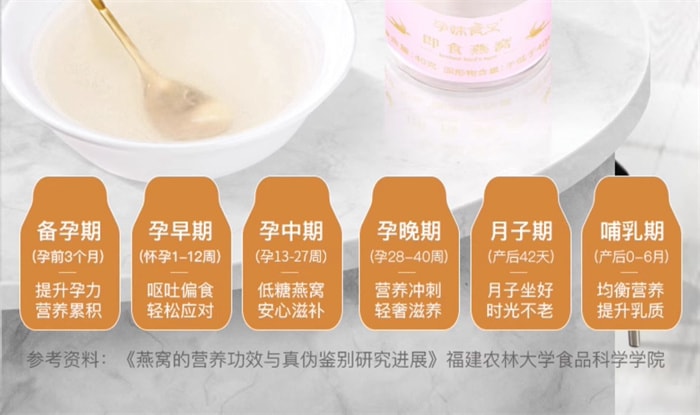 【中國直郵】孕味食足 即食燕窩 孕婦正品懷孕期月子營養滋補品 40g/瓶