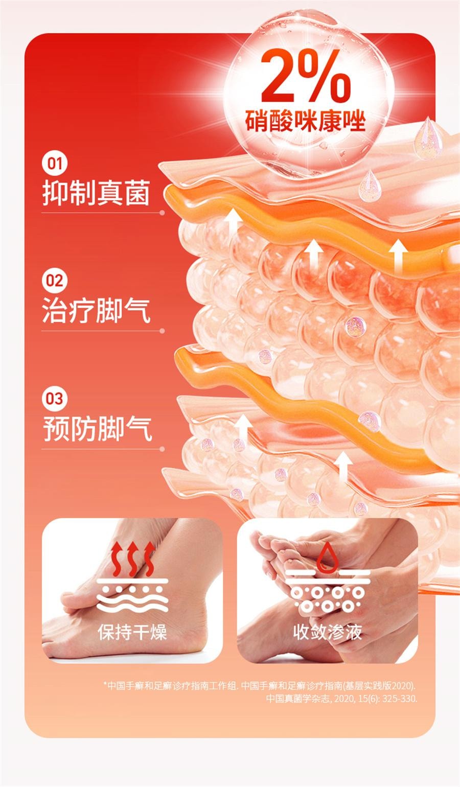 【中國直郵】 達克寧 硝酸咪康唑散 腳氣藥咪康挫去腳臭抗真菌乾粉腳癢水皰40g/盒