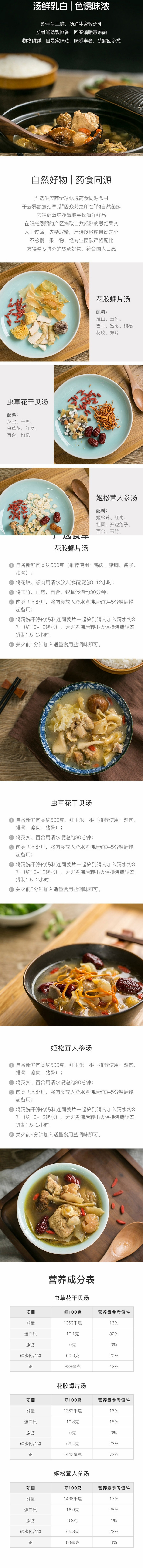 YANXUAN Cantonese Style Soup Package 34g*2 (Agaricus Blazei Murillr &amp;Gingsen)