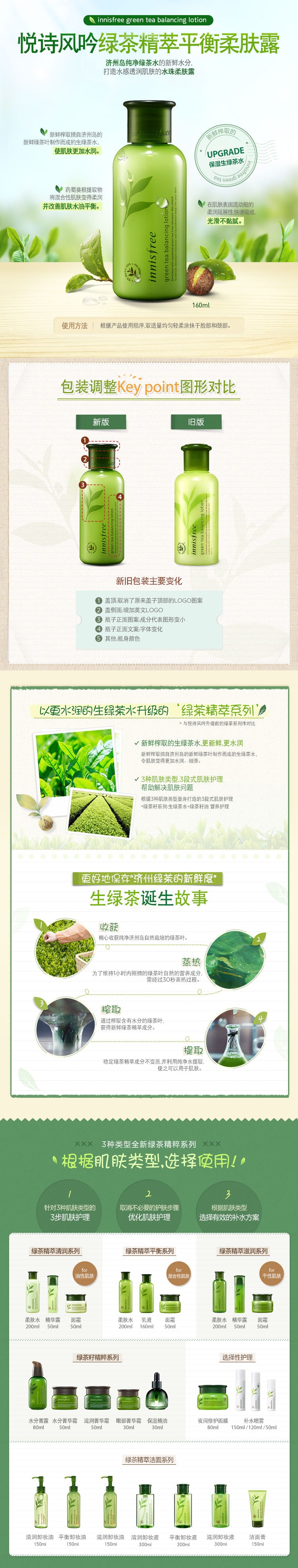 [韩国直邮] INNISFREE  绿茶平衡乳液160毫升