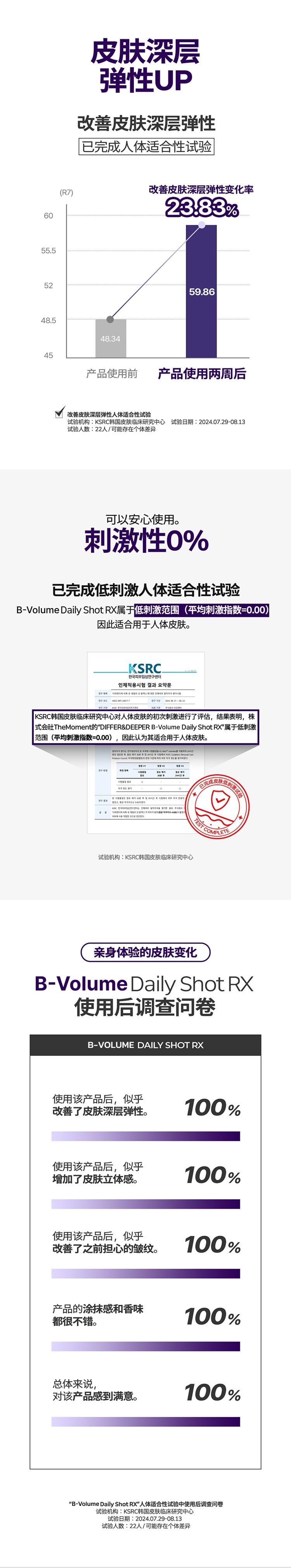 韩国 媂佩尔媂芙 药妆Differ&Deeper 日常修复紧致精华 B-Volume 2只装