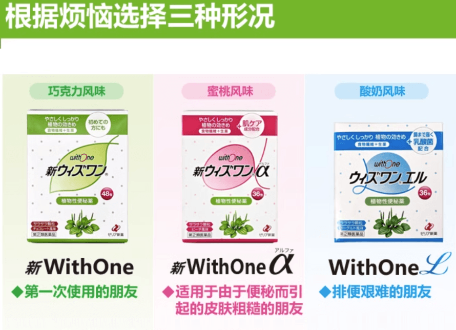 【日本直郵】ZERIA新藥 植物配方便秘藥無依賴調解腸胃通便顆粒紅盒桃子味36包