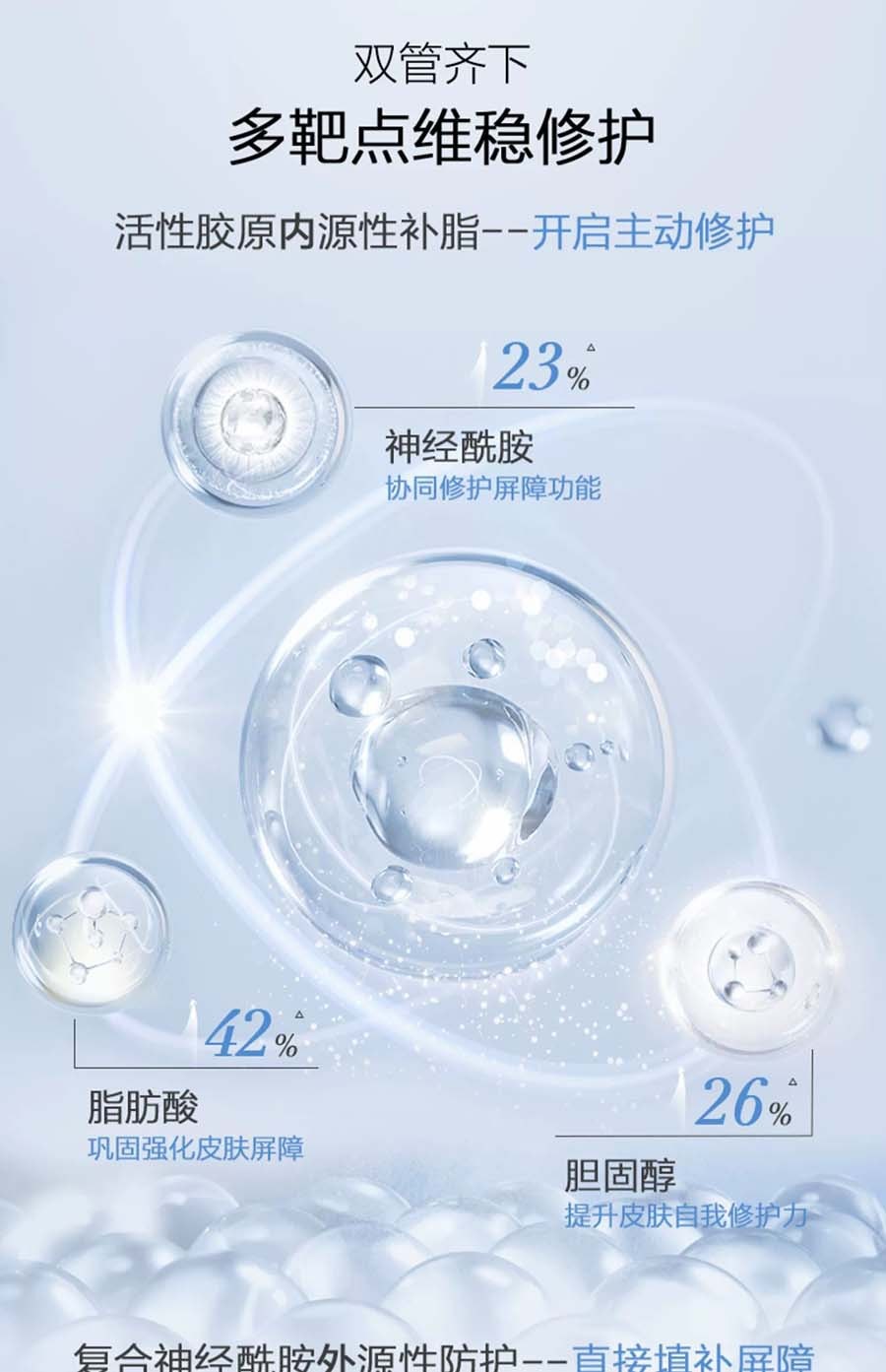 【中國直郵】TRAUER創福康 活性膠原舒顏特護霜 (清爽型) 保濕修護 舒緩控油 50g