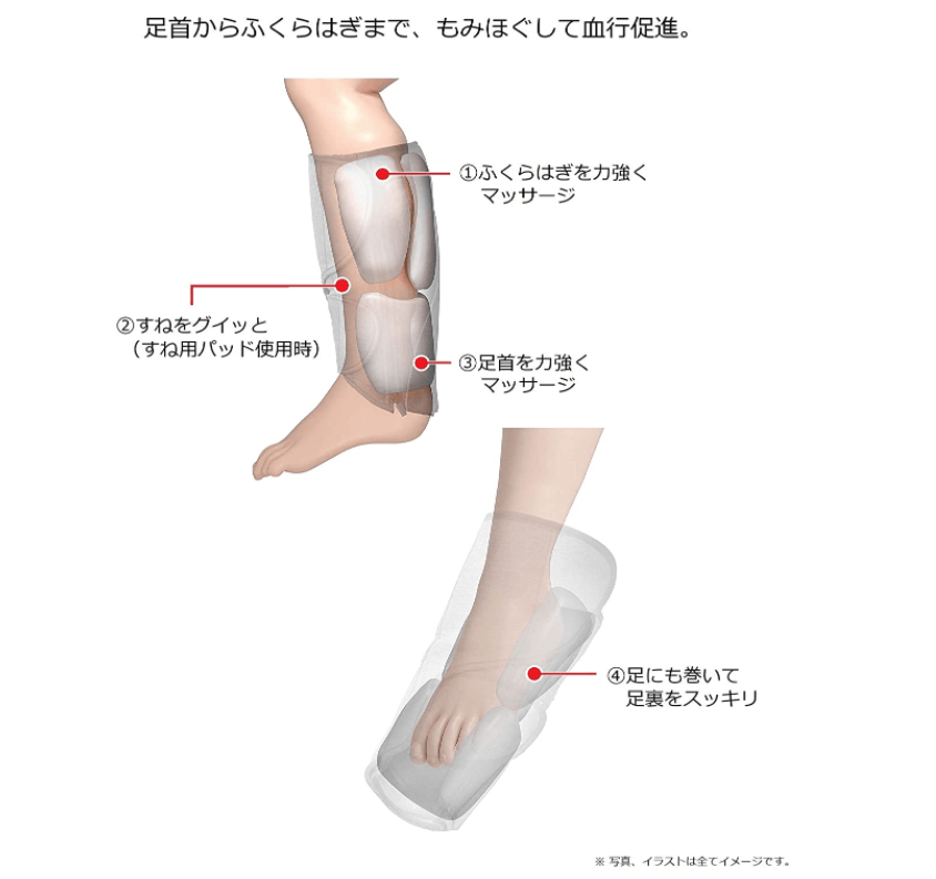 【日本直邮】日本 松下空气按摩器腿部反射式 脚踝到小腿3段式无绳按摩器 EW-RA39-P 1台