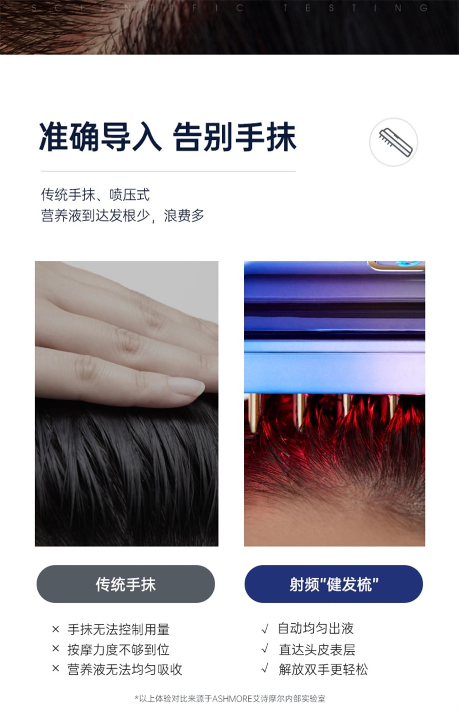 【中国直邮】艾诗摩尔  射频健发梳红光激防密脱头皮护理按摩增育养护电动发生仪  海渐蓝