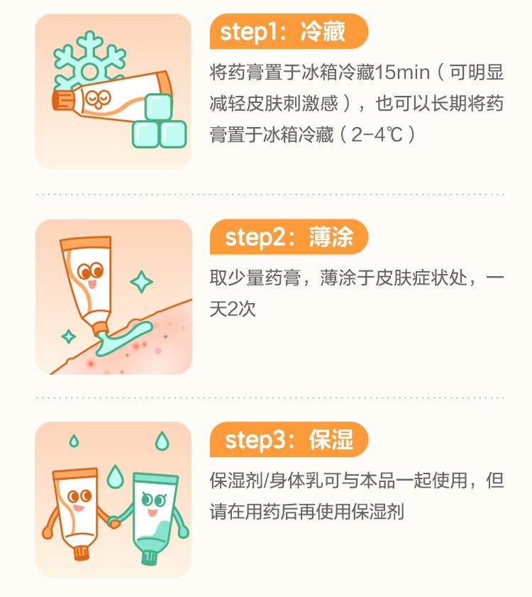 【中國直郵】 華邦 鹵米松乳膏 用於非感染性發炎性皮膚病 脂漏性皮膚炎、尋常型乾癬 10g*1支/盒