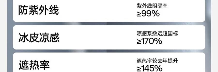小野和子 防晒口罩 小V脸口罩 凉感科技透气面罩  微醺玫瑰