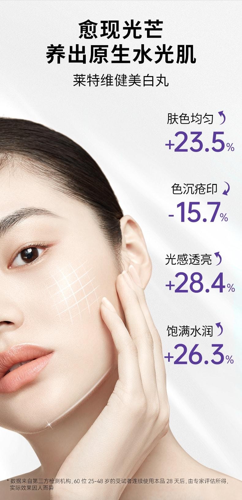 Whitening Pills: 60 pills per box