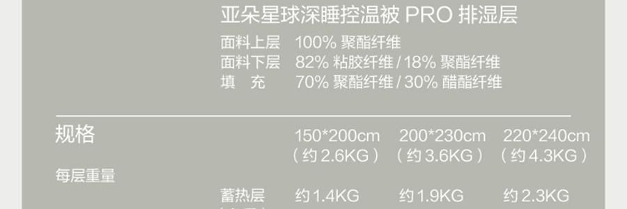 亞朵星球 深睡被PRO可機洗被子秋冬被芯免被套被罩 雲朵白 200*230cm