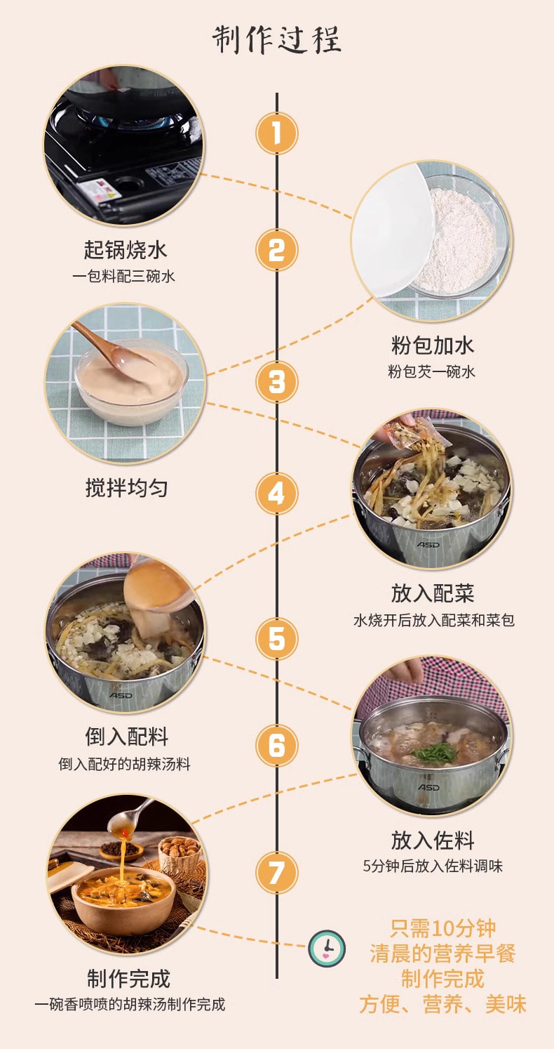 河南传统早餐 逍遥老杨家 正宗胡辣汤 240克