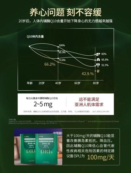 【日本直郵】 日本 清美堂SEIBIDO 水溶性還原型CoQ10 每瓶60粒30天分 高吸收高效美容健康細胞級抗衰體驗