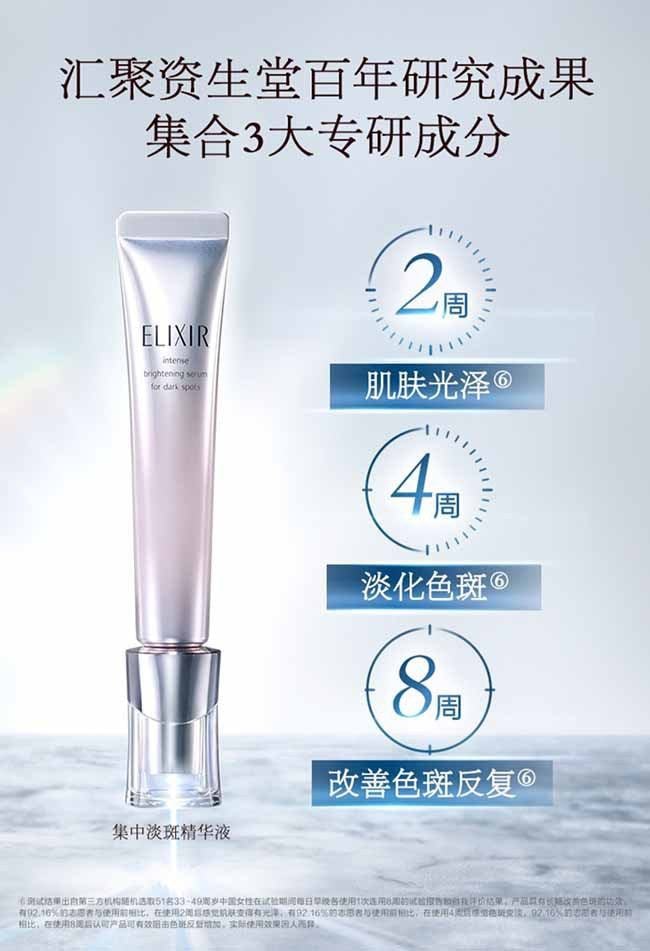 【日本直郵】資生堂ELIXIR怡麗絲爾 全新雙效淨白煥顏美白精華液22g@COSME大賞