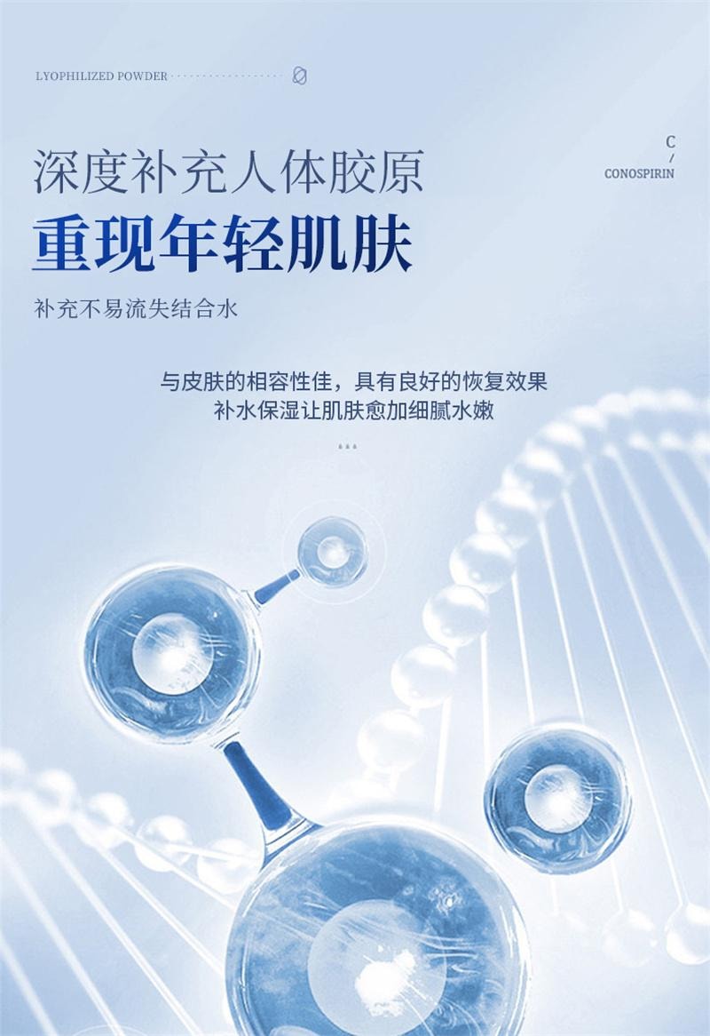 【中国直邮】 舒奈美 重组III型胶创面修护敷料医用原蛋白敷料院线美容术后面膜  4片/盒