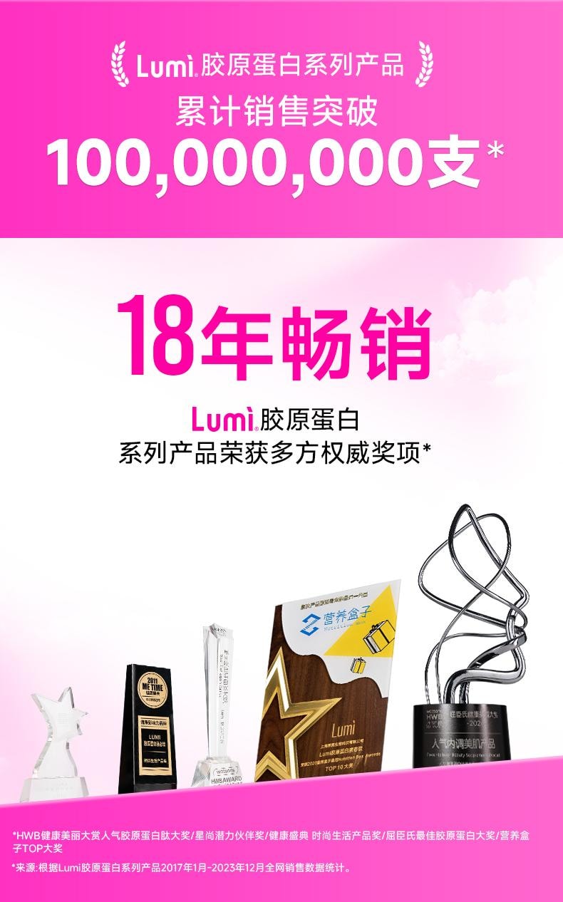 Lumi 膠原蛋白三勝肽美白抗衰飲品 5000mg膠原三勝肽100mg彈性蛋白勝肽 加入金頂側耳麥角硫因PQQ亞精胺 30ml*10瓶入