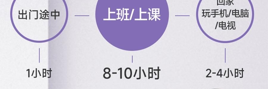 BKT 人體工學護腰坐墊靠背 久坐神器坐姿托 多種椅子適用 加大版丁香紫 422*362*310mm 【楊冪同款 故宮聯名】