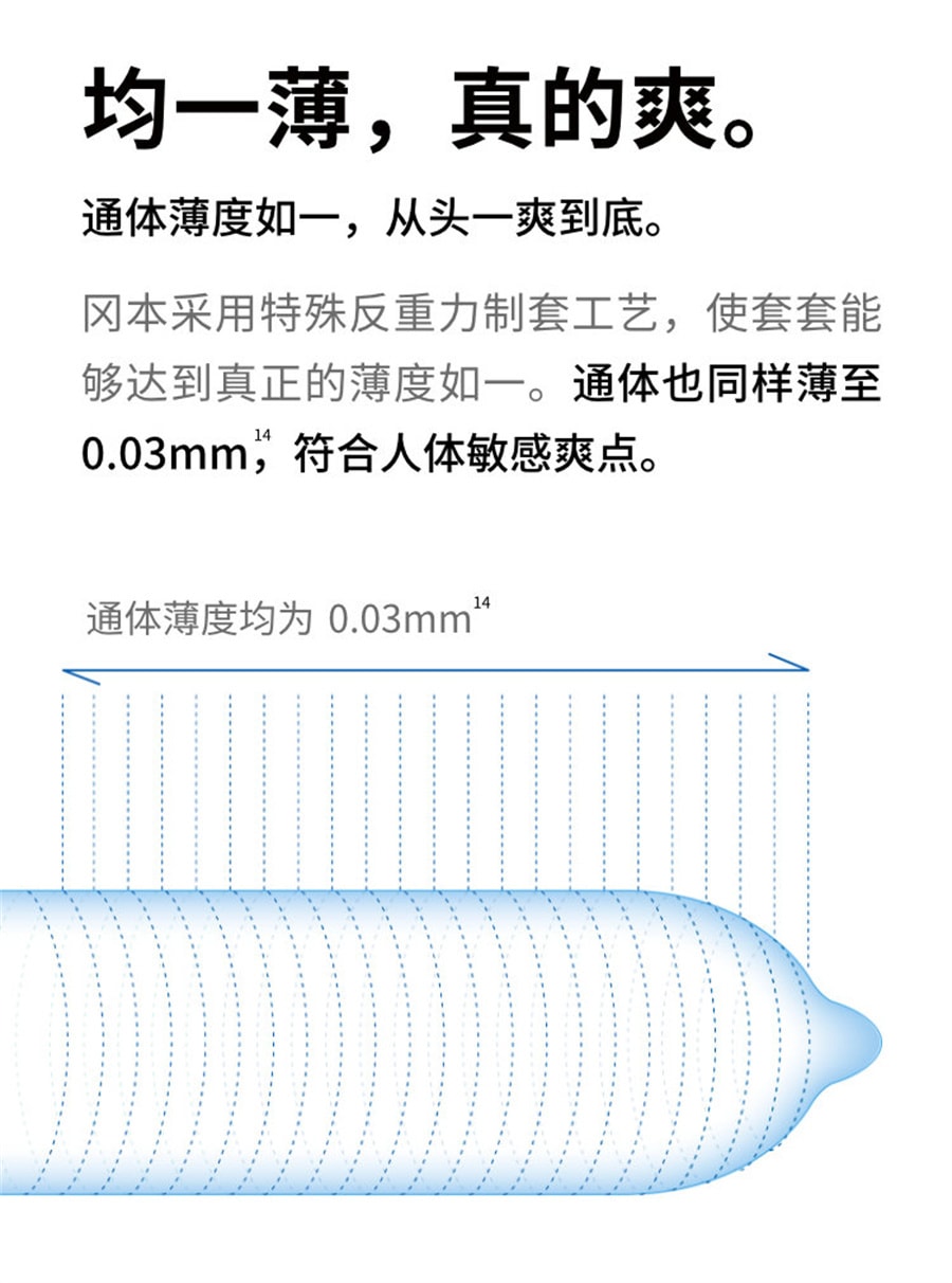 【中国直邮】OKAMOTO冈本 003超薄润滑裸入避孕套-蓝金装10片 成人避孕用品