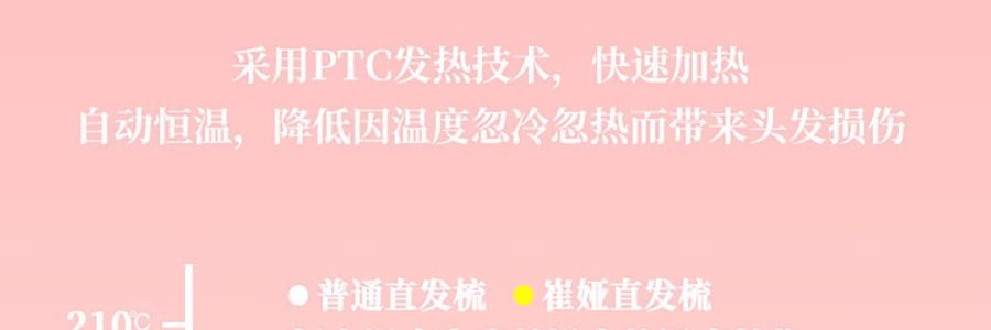 TSUYAGLA崔娅 负离子直发梳 不伤发家用拉卷直两用电梳子 神器卷发梳卷发棒 QS118 粉色第二代 宽电压