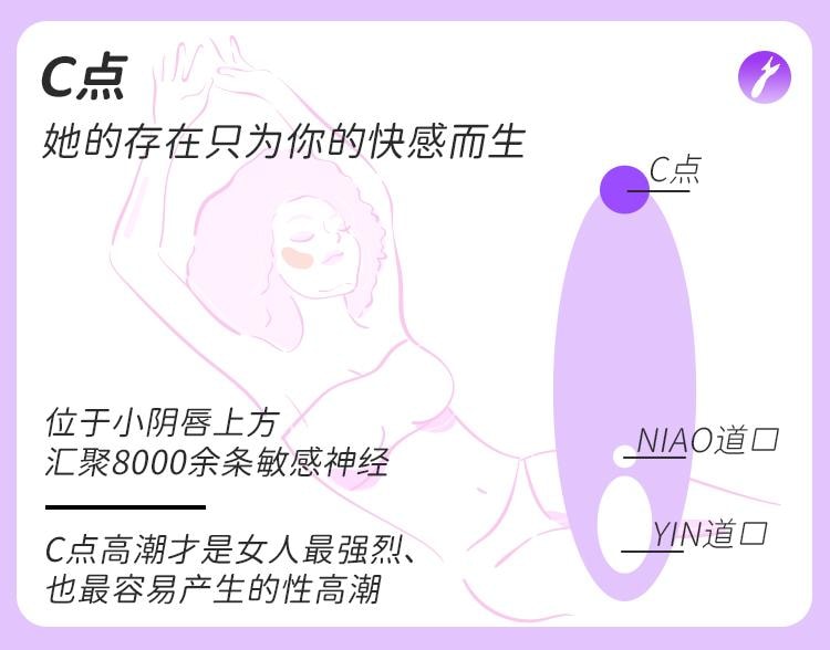 【五星好評】【贈送超爽潤滑液】 YEAIN夜櫻吮吸震動棒吮吸震動一體 情趣用品 糕潮神器 撫香花 1件 贈送超爽潤滑液