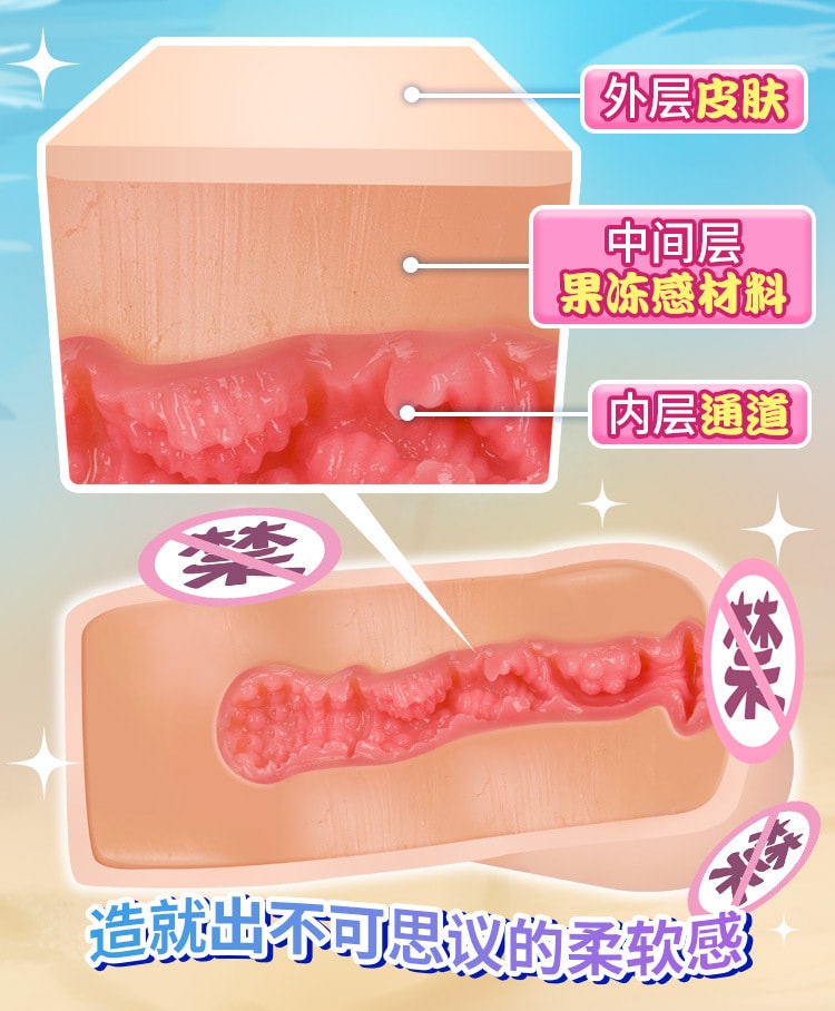 【中国直邮】YUU 宇宙致软 软萌酱名器飞机杯男性情趣用品