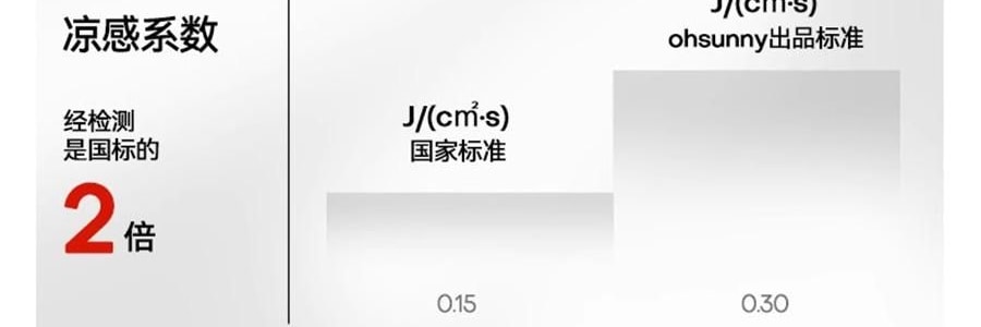 OHSUNNY 暮光系列 防晒护眼角口罩 面罩防晒黑 暗夜黑