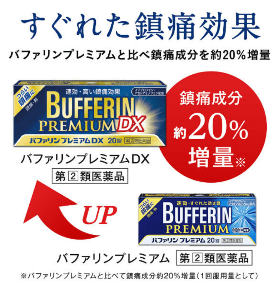 【日本直邮】狮王LION Bufferin Premium DX 最强效止疼药解热镇痛头疼牙痛 60粒