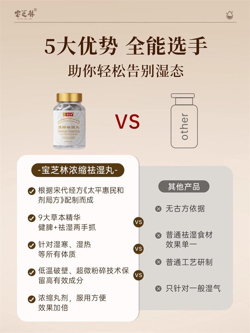 【中国直邮】 宝芝林 祛湿丸 轻滋补重调理水肿草本去湿 60粒