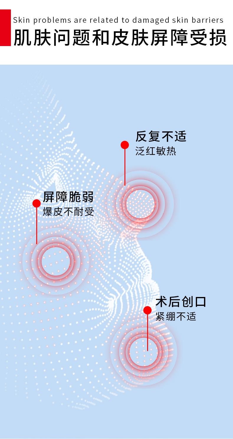 【中国直邮】 舒奈美 医用人源化胶原蛋白敷料术后面部修护激光晒后补水冷敷面膜  4片装/盒