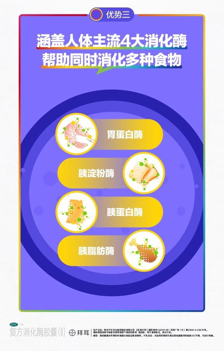 【中国直邮】  达喜 复方消化酶胶囊(II) 有效释放助消化 缓解胃胀腹胀 12粒/盒