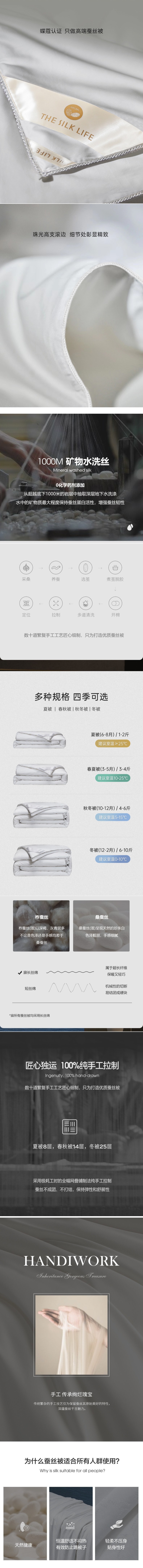 【中國直郵】柏意 桑蠶絲被子 100%雙宮繭桑蠶絲填充 Twin 150x200cm 1.5㎏ 夏被 白色