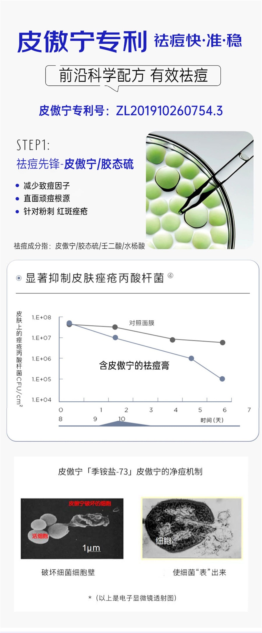 【中国直邮】 德德维芙 温和祛痘皮傲宁胶态硫祛痘膏改善闭口粉刺淡化痘印祛痘霜 30g/盒