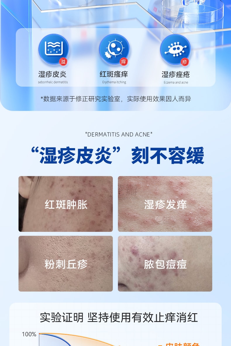 修正 卡波姆湿性敷料 医用湿疹软膏 过敏汗状泡疱疹外用皮肤去顽固皮炎乳膏 止痒抑菌专用 20ml/瓶