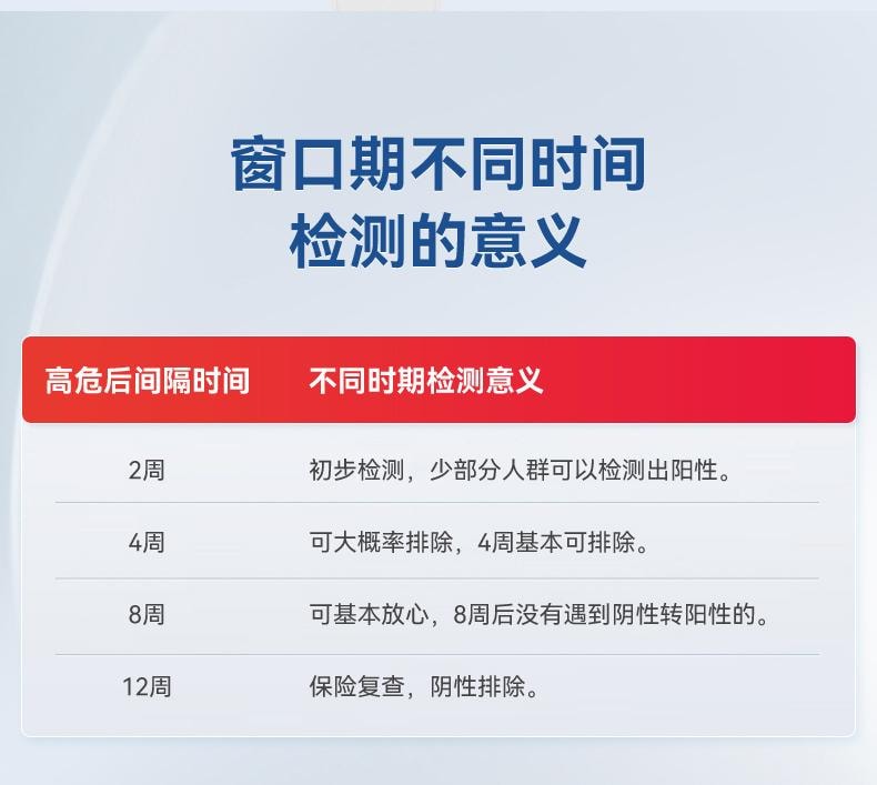 【中国直邮】可孚 检测试纸1人份/盒hiv自检自测四合一检查非hlv第四代第五代