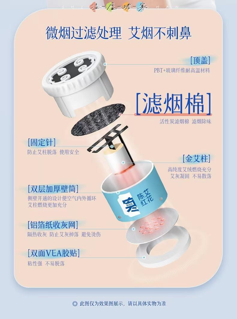 南京同仁堂 陈艾石菖蒲艾灸罐悬炙筒 家用微烟小悬炙罐 陈年艾绒+草本添加 双向控温 随时调节温度 热感舒适 七枚装