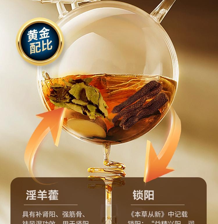 【中國直郵】 NBB 男用延時情趣膏8g成人用品男非噴劑持久不射男用