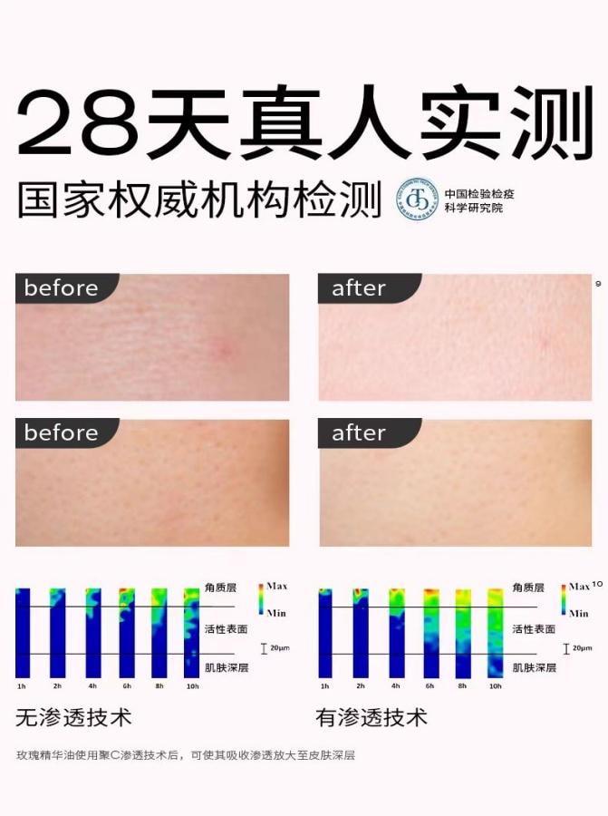 【中国直邮】PMPM玫瑰精华油升级款30ml 面部舒缓修护抗皱紧致保湿精油 面部护肤精华油 年度金妆奖