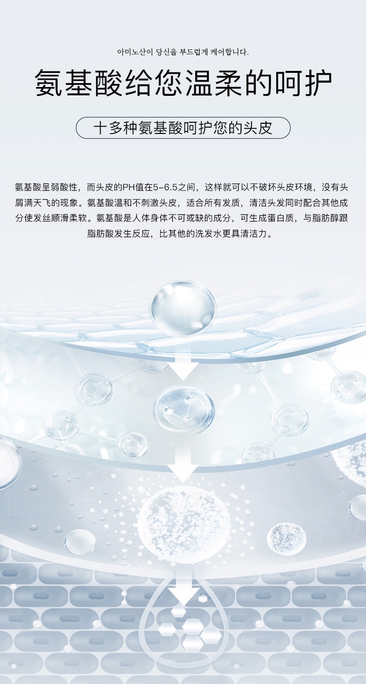 【中国直邮】南京同仁堂 毛炎宁 植萃祛痘去屑护理氨基酸洗发水500ml/瓶