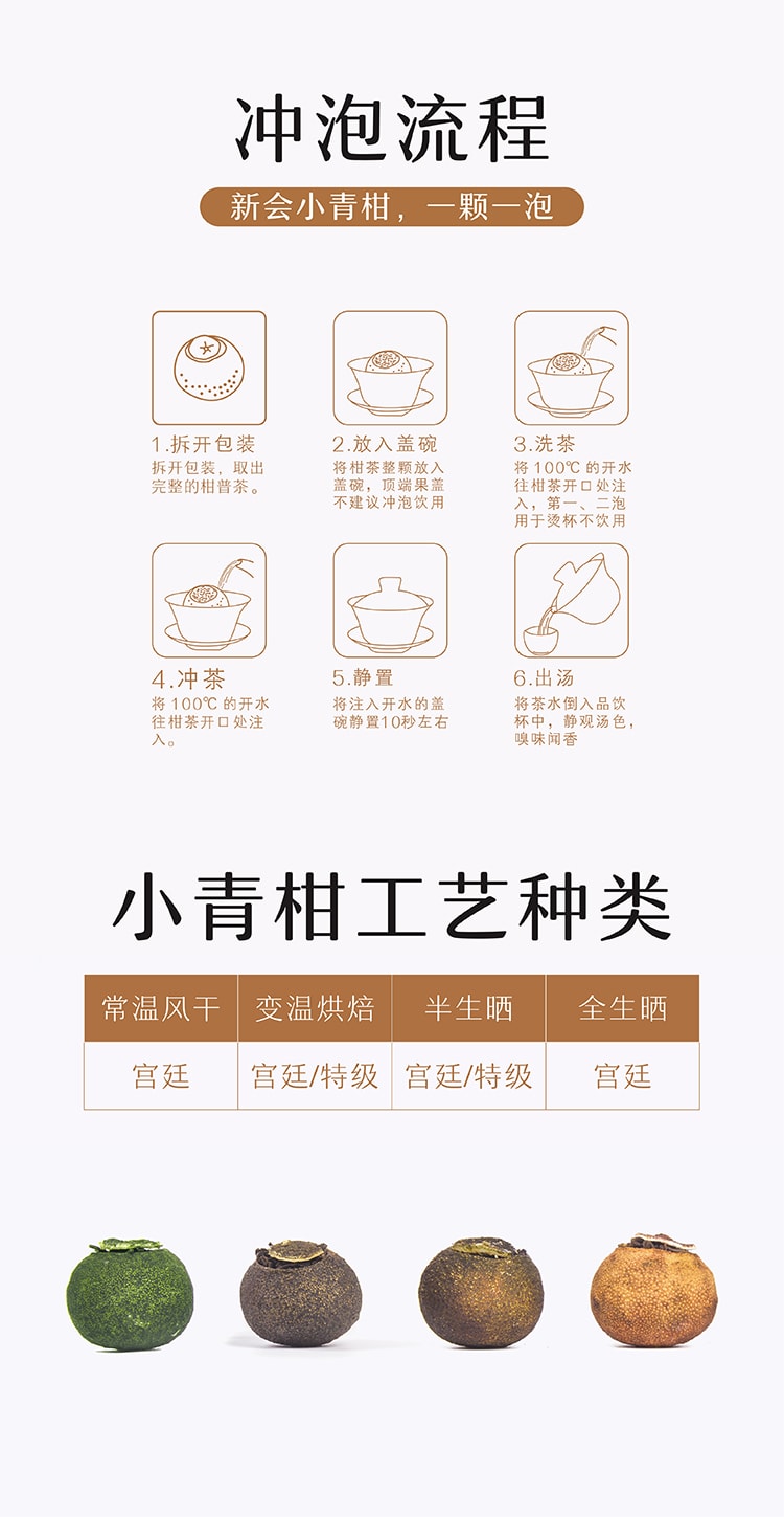中國 嶺南臻寶 新會小青柑 有機 陳皮 普洱茶 低咖啡因 無糖 茶 50g
