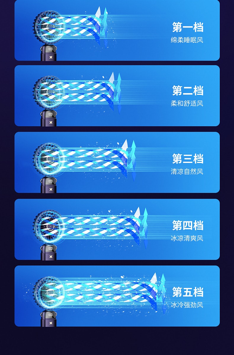 【中国直邮】亲太太  usb手持风扇迷你便携式学生小风扇数显折叠香薰小电风扇   米白色