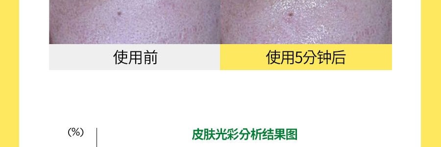 韓國GOODAL果達兒 濟州青橘維C精華 美白提亮消除黑眼圈明亮眼膜 60貼入