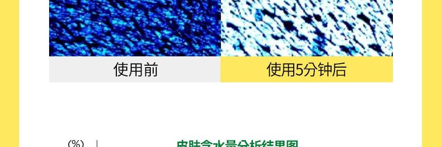 韓國GOODAL果達兒 濟州青橘維C精華 美白提亮消除黑眼圈明亮眼膜 60貼入